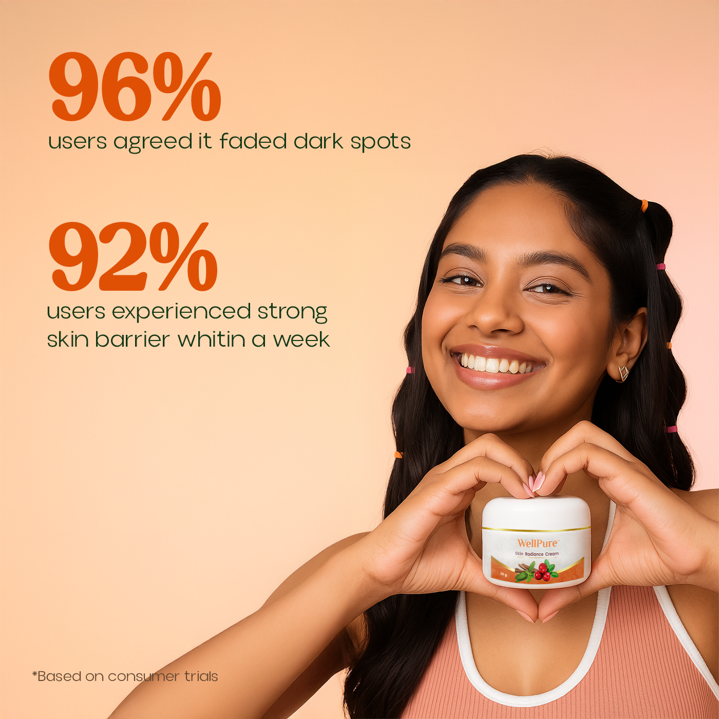 Skin Radiance Cream