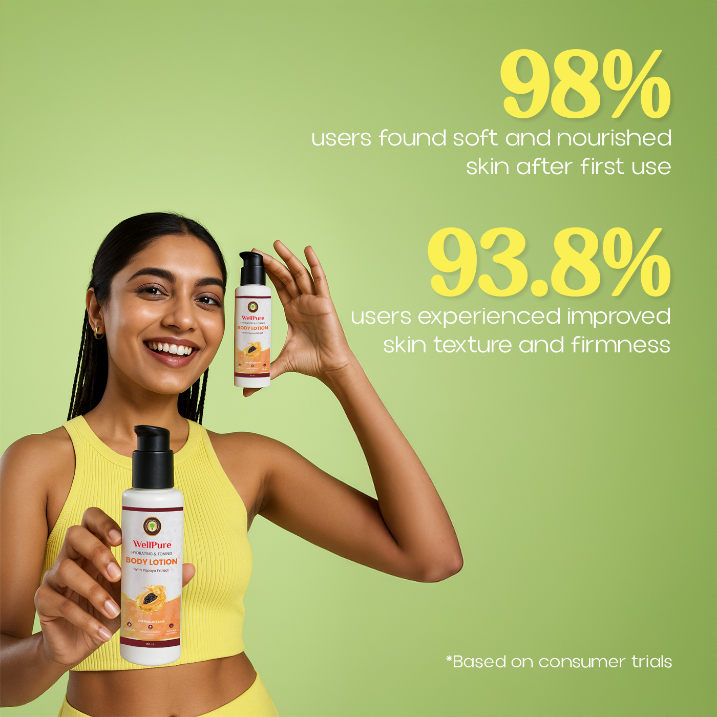 Hydrating & Toning Body Lotion