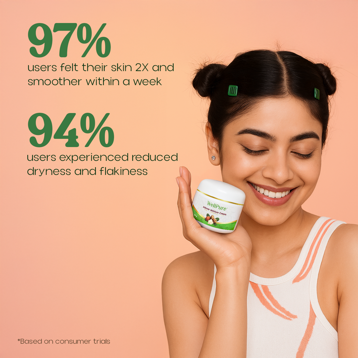 Intense Moisture Cream