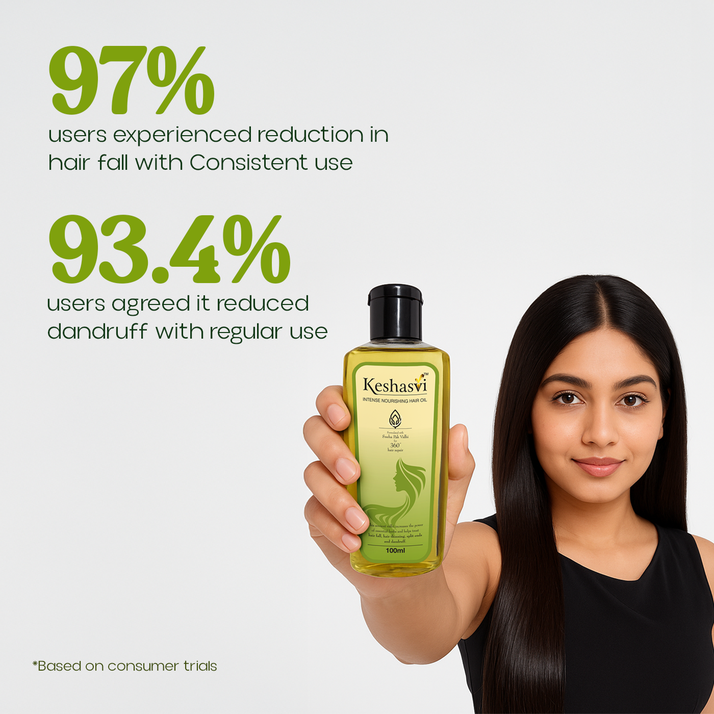 Intense Nourishing Hair Oil