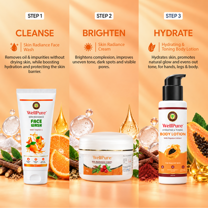 Oily & Combination Skin Bundle