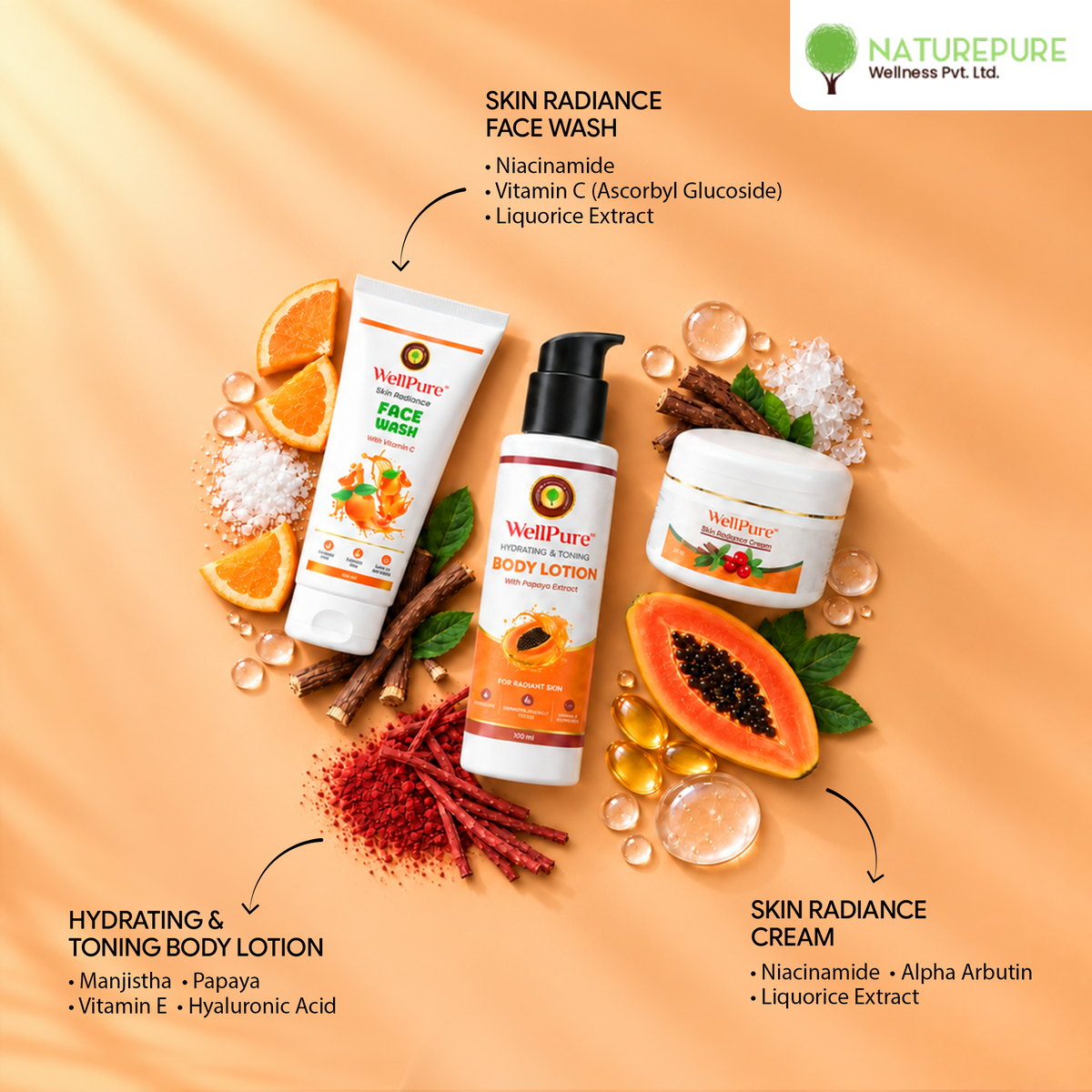 Oily & Combination Skin Bundle