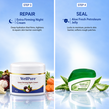 Post-Makeup Recovery Bundle