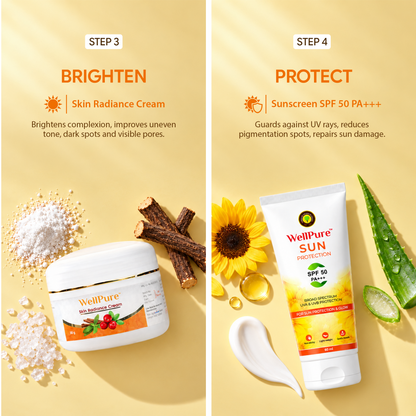 Morning Routine Bundle