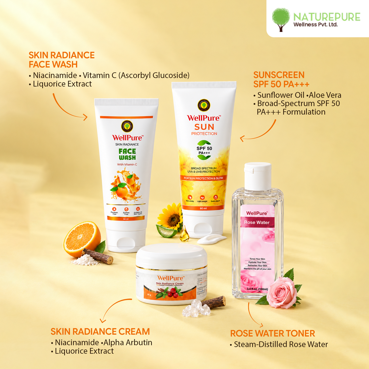Morning Routine Bundle