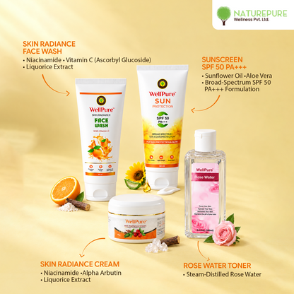 Morning Routine Bundle