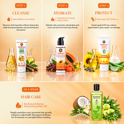 Men's Grooming Starter Bundle
