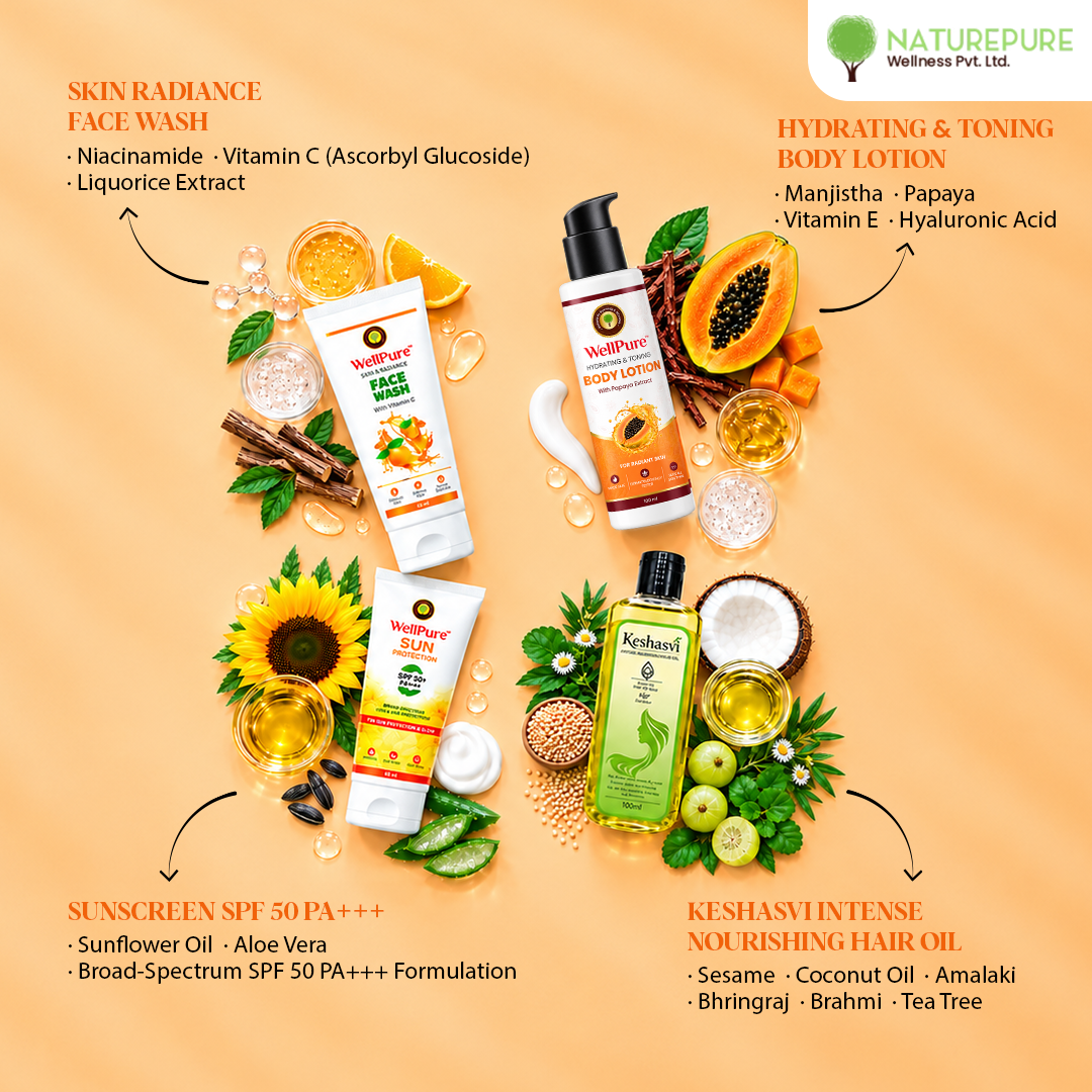 Men's Grooming Starter Bundle