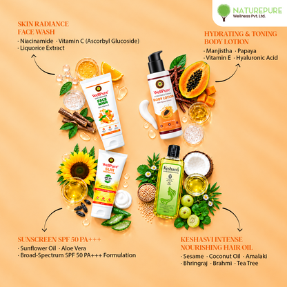 Men's Grooming Starter Bundle